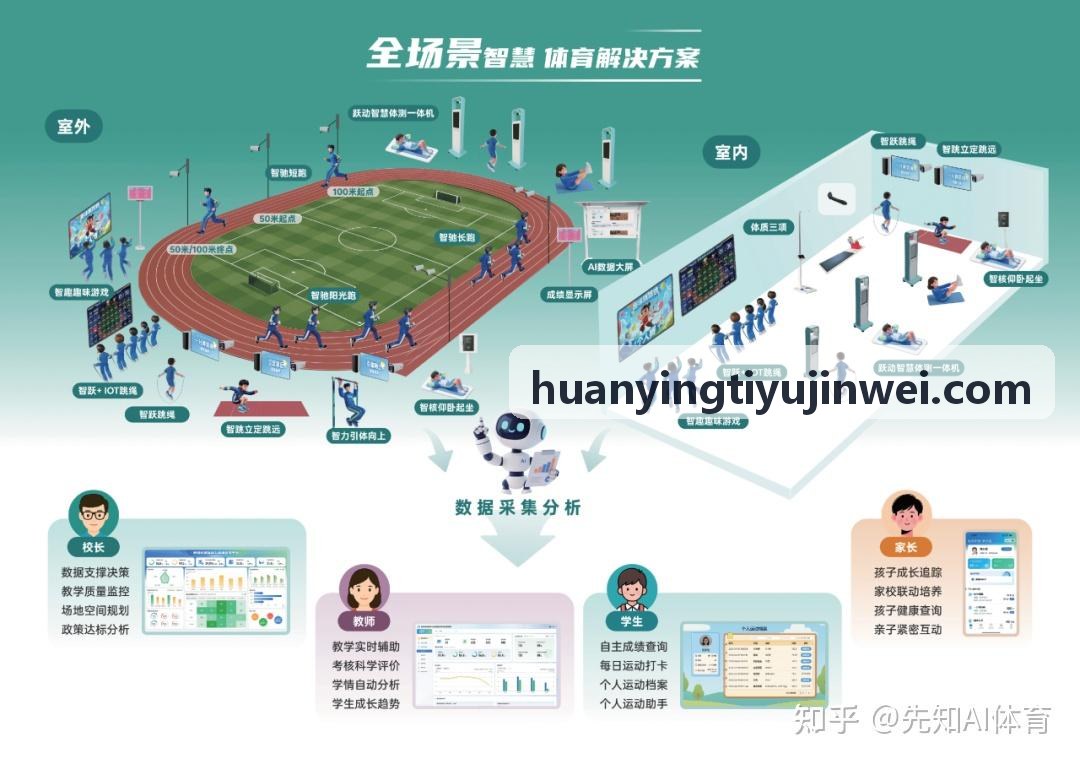 某羽毛球综合馆案例配图